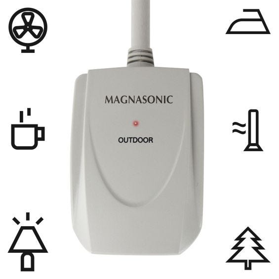 https://www.magnasonic.com/media/catalog/product/cache/4b174714a2a250f0479876debab98c90/2/_/2_-_wrc101_-_transmitter_1_2.jpg